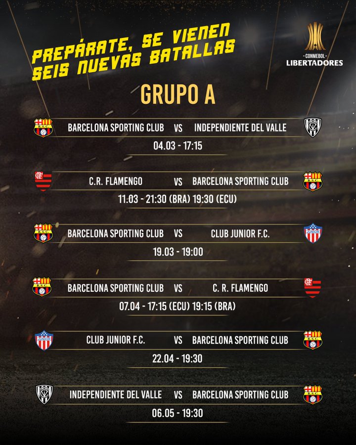 Calendario de los partidos de Barcelona SC en el grupo A de la Copa