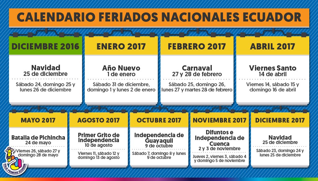 Ley de Feriados en Ecuador publicada en el Registro Oficial Radio