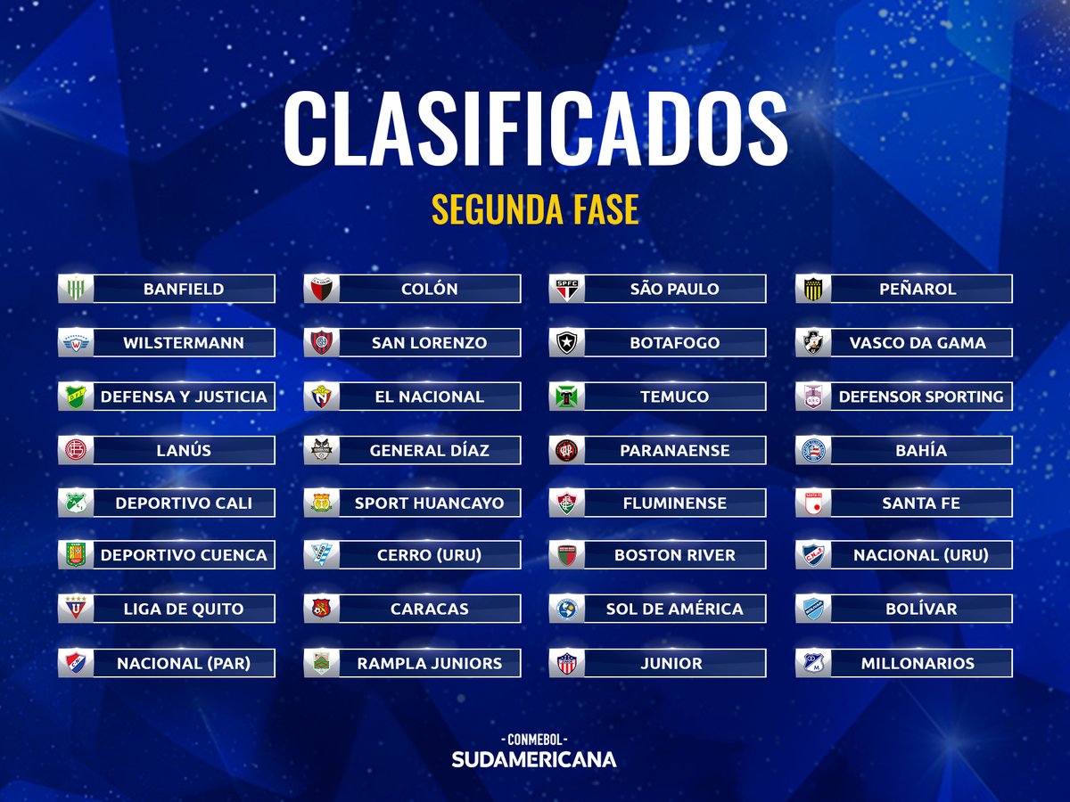 Todos los clubes clasificados a la segunda ronda de la Copa