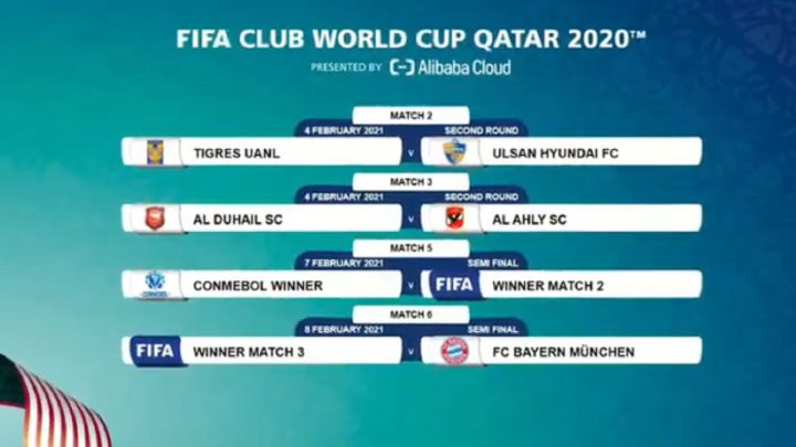 Estos son los cruces del Mundial de Clubes 2021