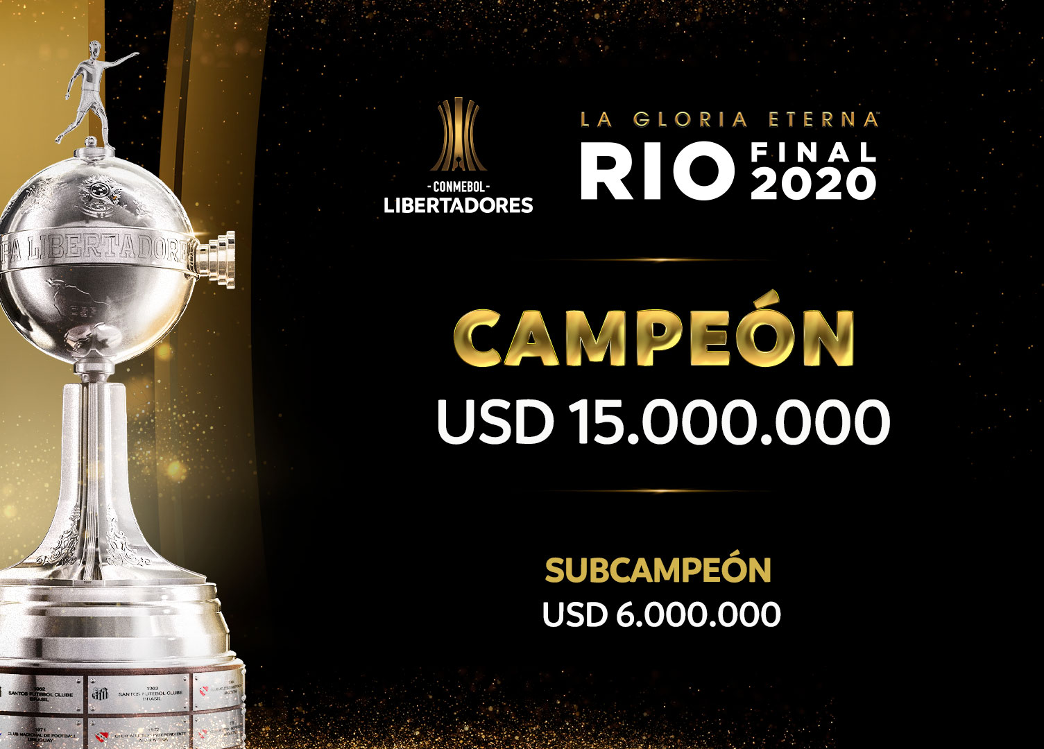⚽ El camino de los premios y millones del campeón de la Libertadores ⚽
