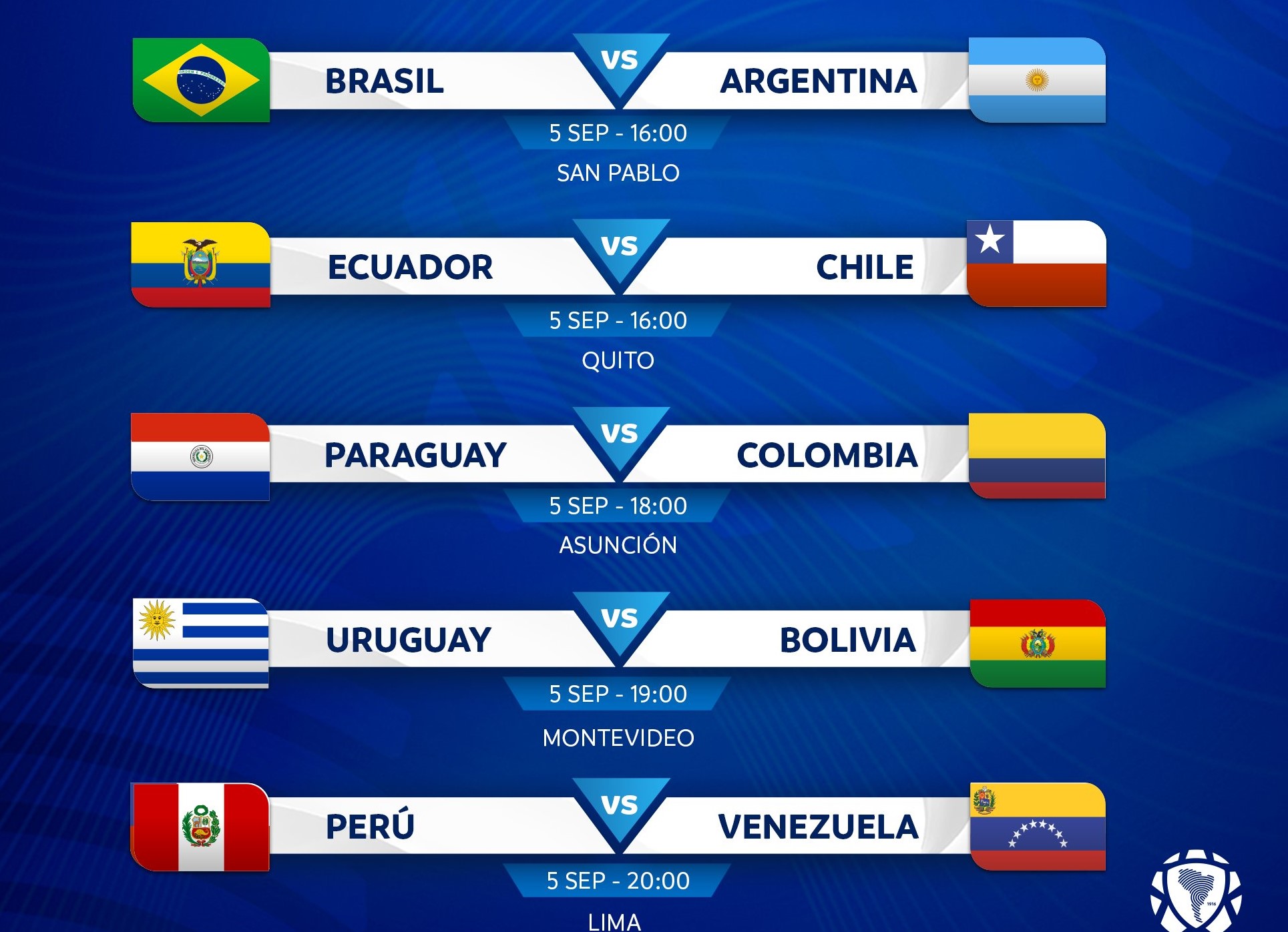 ⚽ Así se jugará la fecha de Eliminatorias Sudamericanas el domingo ⚽